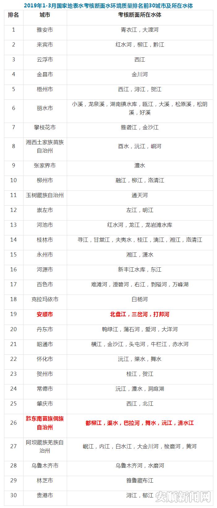贵州发布.jpg