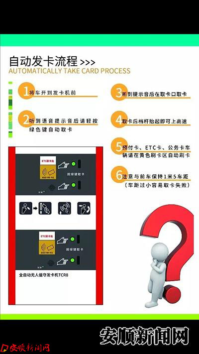 自助发卡机操作流程.jpg 自助发卡机操作流程.jpg