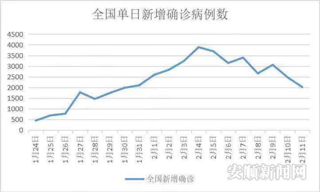 微信图片_20200213092634