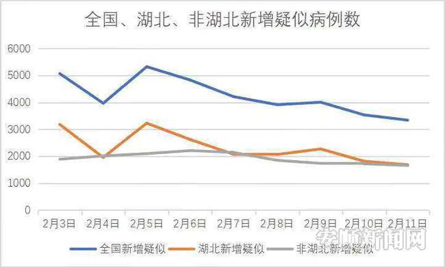 微信图片_20200213092646