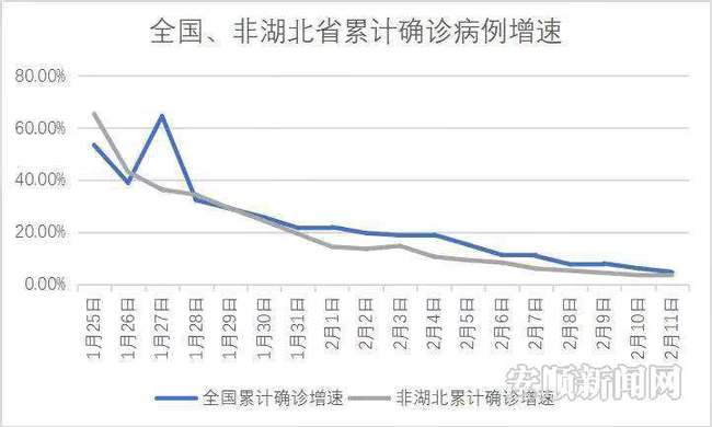 微信图片_20200213092650