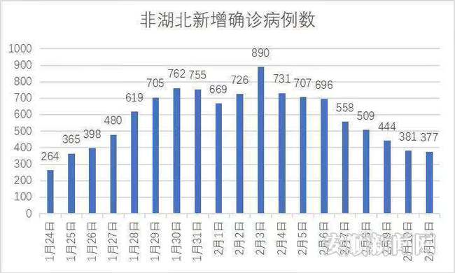 微信图片_20200213092653