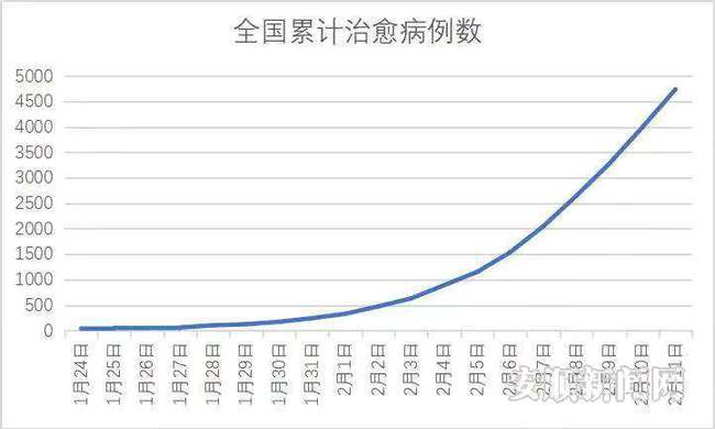 微信图片_20200213092701