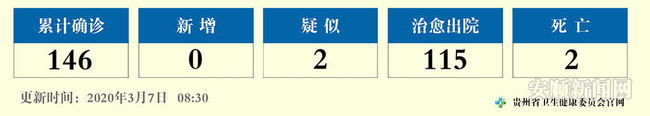 微信图片_20200307102206