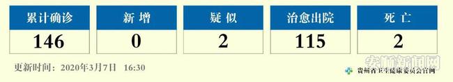 微信图片_20200307171702