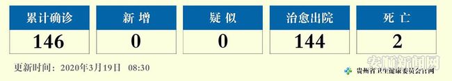 微信图片_20200319085953