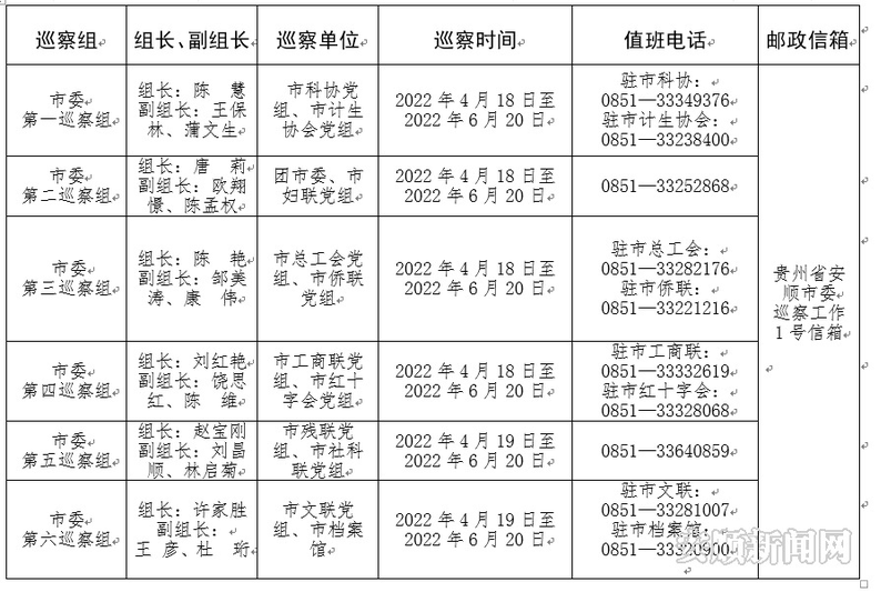 微信图片_20220420170336