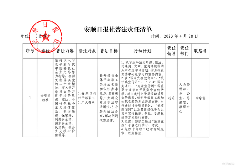 安顺日报社普法责任清单（确） - 副本