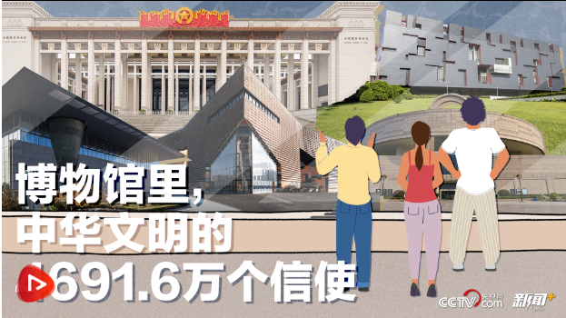中华文明的4691.6万个信使
