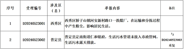 微信截图_20240524094519