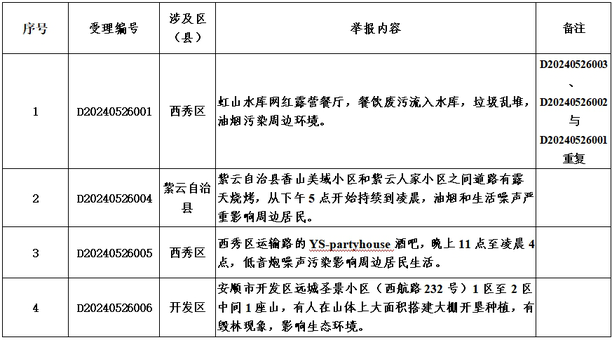 微信截图_20240527100309