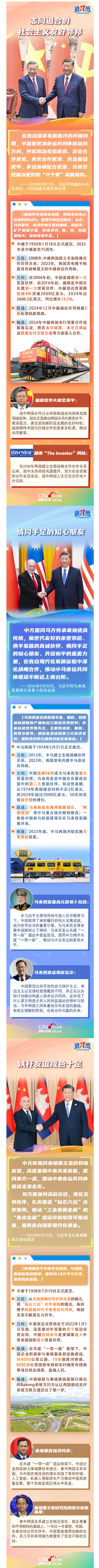 多彩贵州网 - 【讲习所·跟着习主席看世界】从亲诚惠容理念感悟习近平的邻里之道