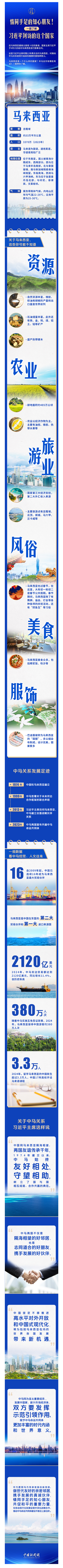 习言道丨情同手足的知心朋友！一图了解习近平到访的这个国家-中新网