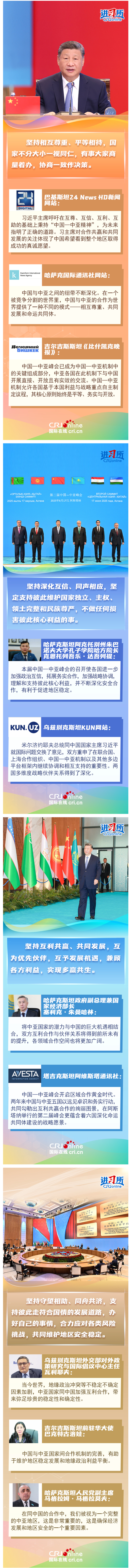 【讲习所·中国与世界】“中国—中亚精神”为世界提供了发展新模式-国际在线
