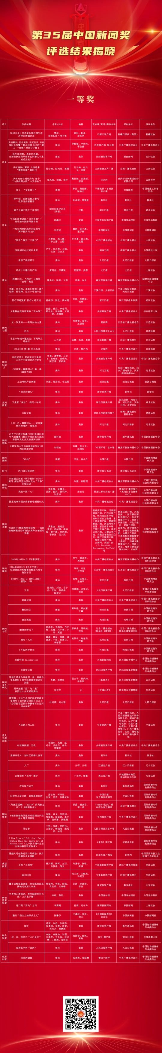 dD0xNzYyMzAyMTMxX3I9MjRiMzFlMDdfdz01NDBfcT0xMDBfZT1wbmc=.webp wps_doc_1.png