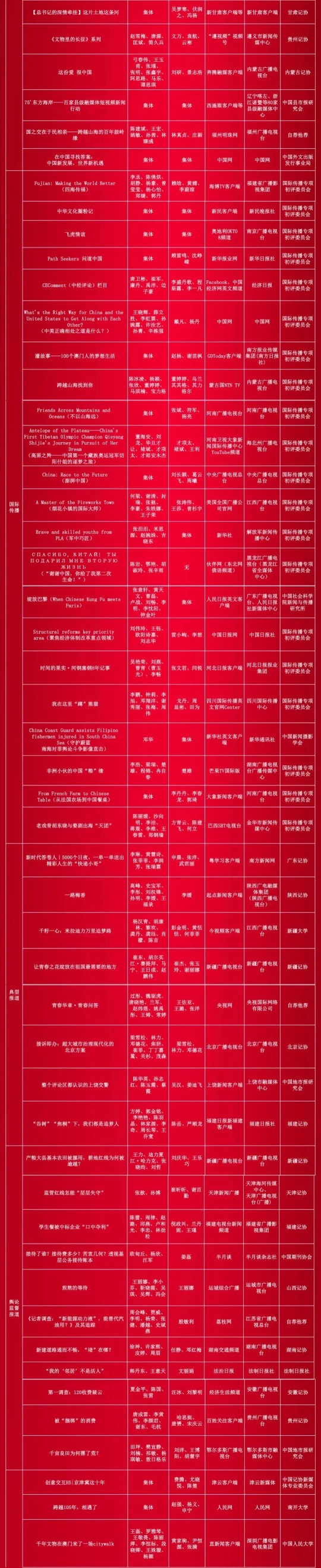 dD0xNzYyMzAyMjAyX3I9YzcyOTFjMDNfdz01NDBfcT0xMDBfZT1wbmc=.webp wps_doc_6.png