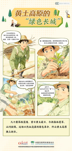 【我在老区“种”青春· AI漫画】黄土高原的“绿色长城”