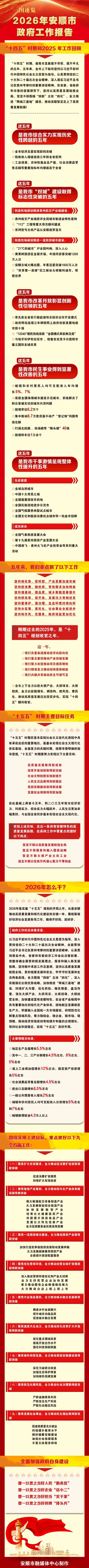 2104-20260115-b75abd0e3f9c4e6e95b0c14754b36b63