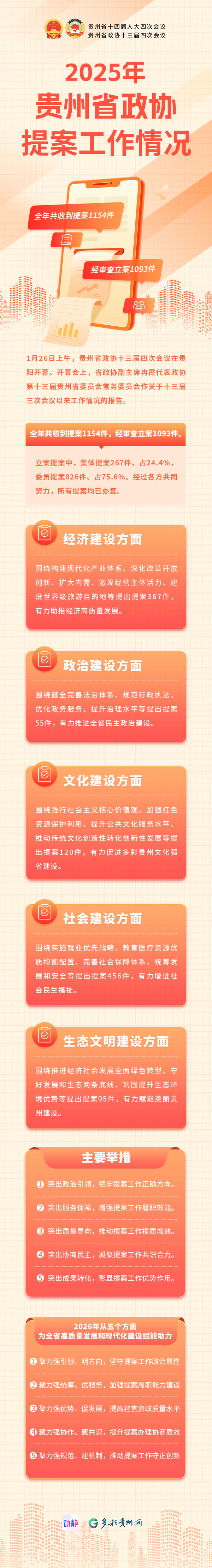 949f26f57da543eb95d43f0db3f10560